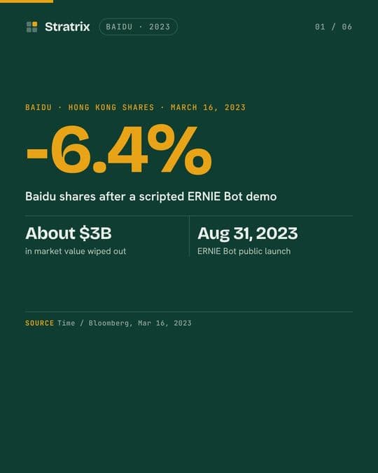 Baidu: Baidu's AI is growing fast. Its ad engine is shrinking faster.