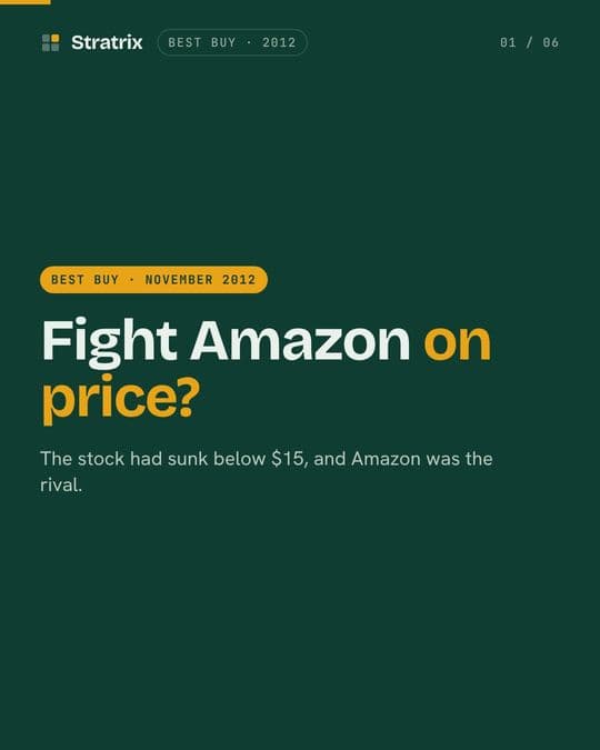 Best Buy: Best Buy stopped fighting Amazon on price and charged the brands rent.