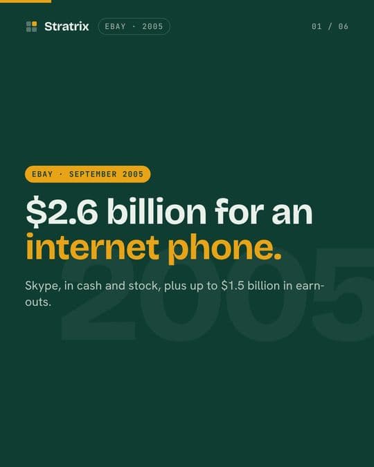 eBay: eBay bought an internet phone company. Here's what it didn't buy.