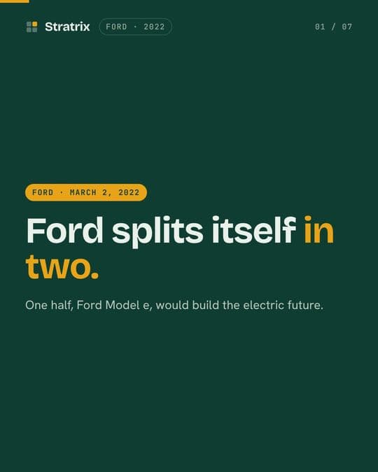 Ford: Ford bet on EVs ahead of demand. The profit target moved to 2029.