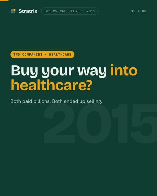 IBM vs Walgreens: IBM and Walgreens both bought their way into healthcare. Both sold.