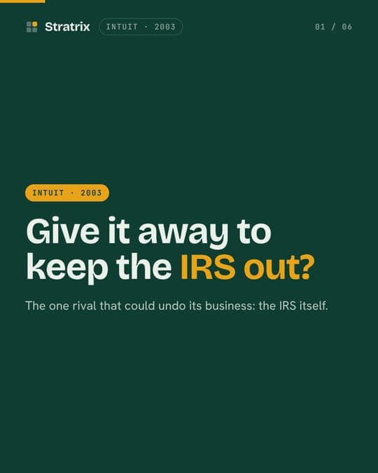 Intuit: Intuit gave away free filing to keep the IRS out of tax software.