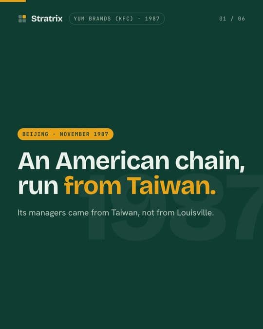 Yum Brands (KFC): KFC won China by becoming less American, not more.