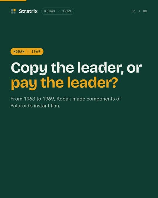 Kodak: Kodak spent 7 years inventing around Polaroid. A court shut it down.