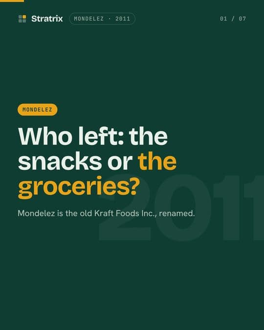 Mondelez: Mondelez is the old Kraft Foods Inc. The groceries were the part that left.