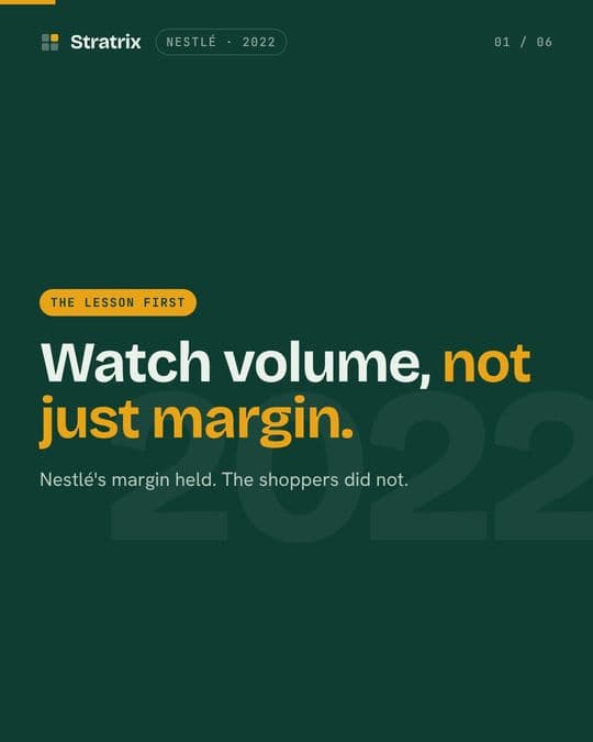 Nestlé: Nestlé passed inflation through. The margin held. The shoppers didn't.