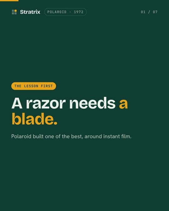 Polaroid: Polaroid built the perfect razor-and-blades machine. Then the blade went.