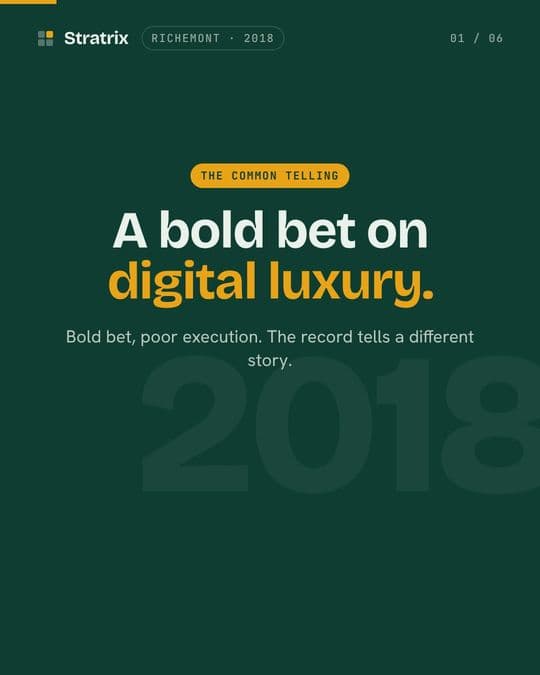 Richemont: Richemont's 'bold digital bet' was really the end of a fifteen-year slide.