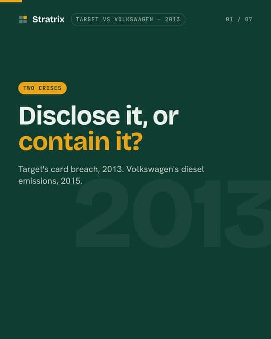 Target vs Volkswagen: Target got scooped. Volkswagen called it controllable. Both paid.