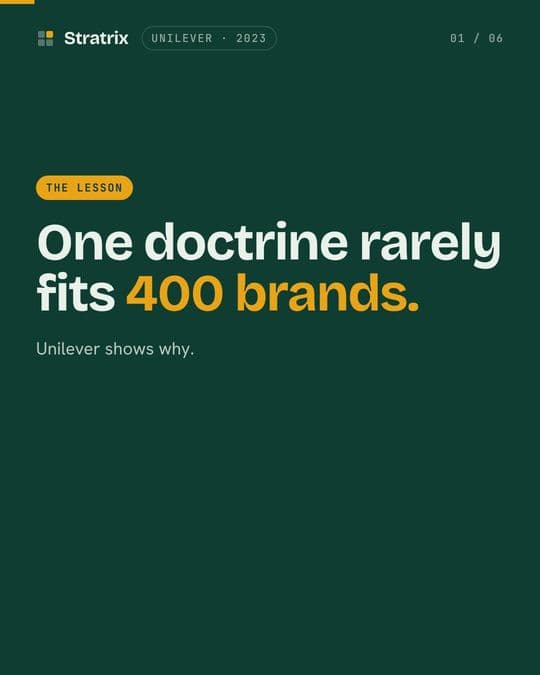Unilever: Unilever stopped forcing one doctrine on 400 brands. Then it issued another.
