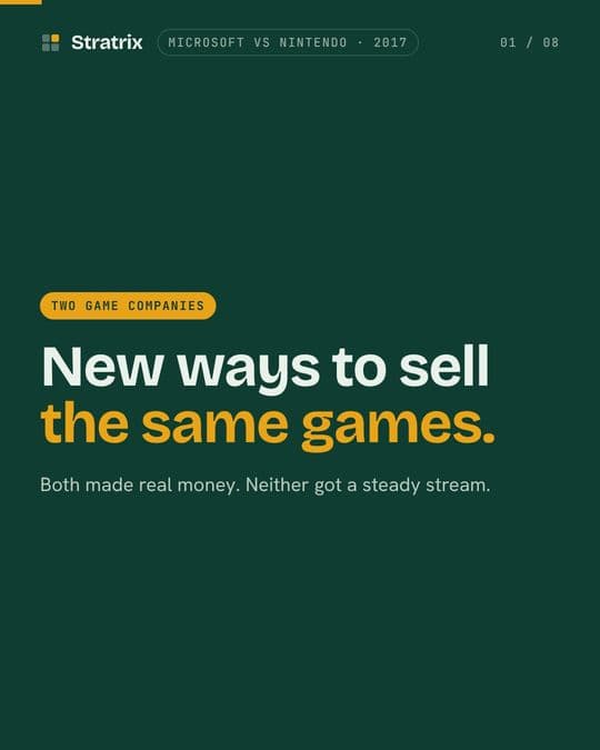 Microsoft vs Nintendo: Microsoft and Nintendo both sold their games a new way. Neither got a stream.