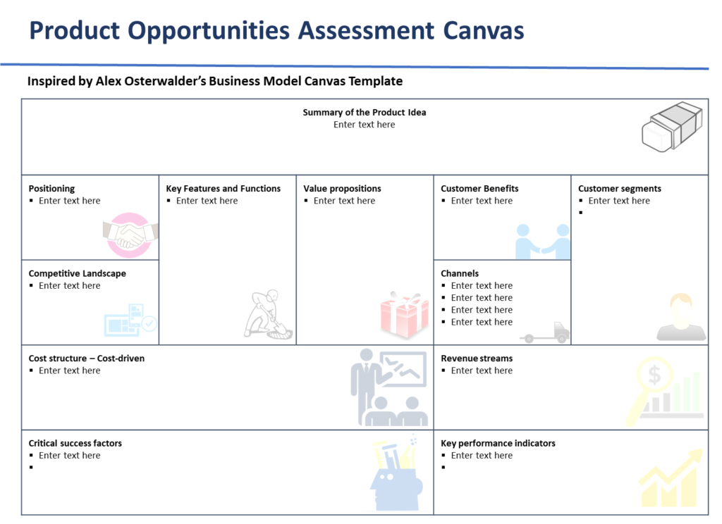 Product Opportunity Assessment Canvas