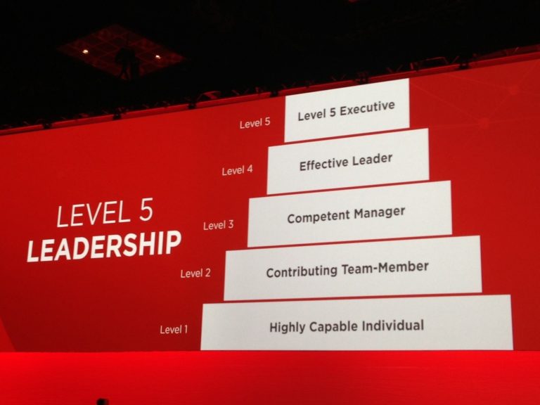 Level 5 Leadership Jim Collins Reaching the pinnacle of leadership
