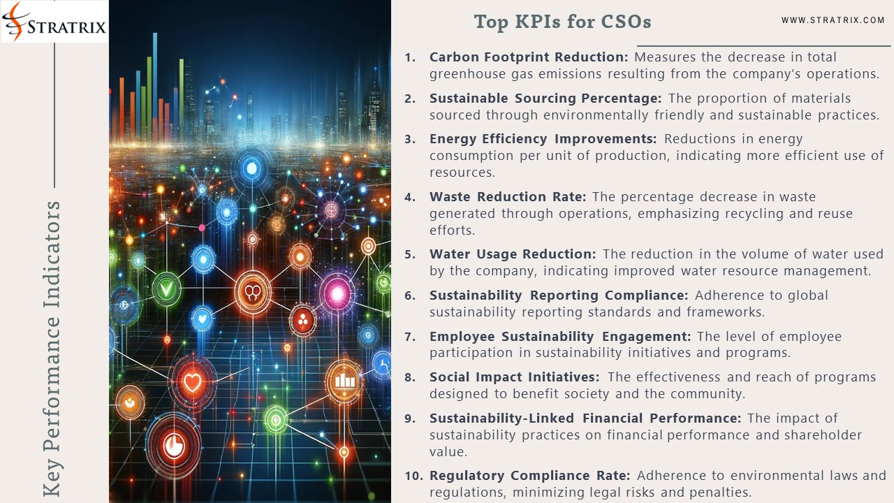 CSO Chief Sustainability Officer KPIs cso-chief-sustainability-officer-kpis