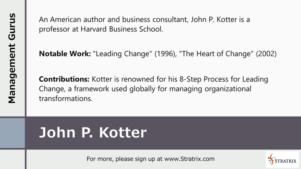 John P. Kotter