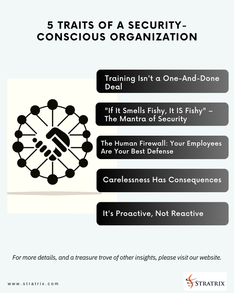 5 Traits of a Security-Conscious Organization