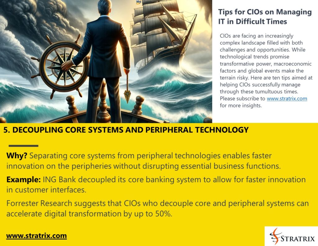 Decoupling Core Systems and Peripheral Technology