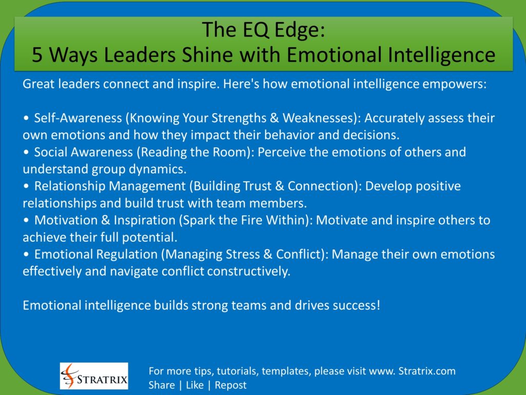 The EQ Edge: 5 Ways Leaders Shine with Emotional Intelligence