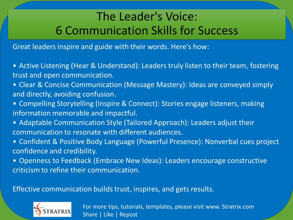 The Leader's Voice: 6 Communication Skills for Success