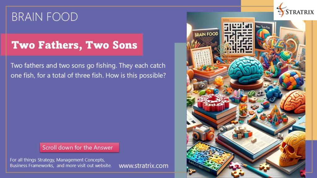 Two Fathers, Two Sons