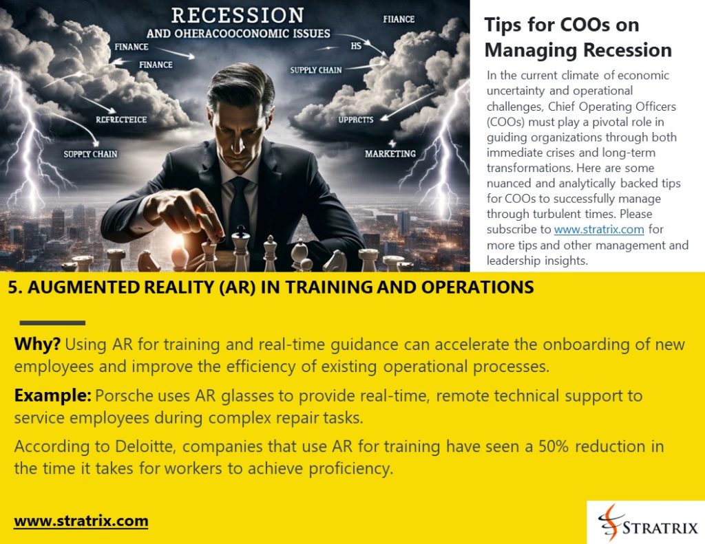 Augmented Reality (AR) in Training and Operations