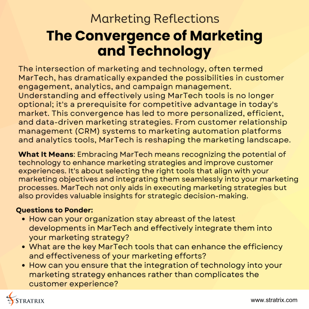 The Convergence of Marketing and Technology