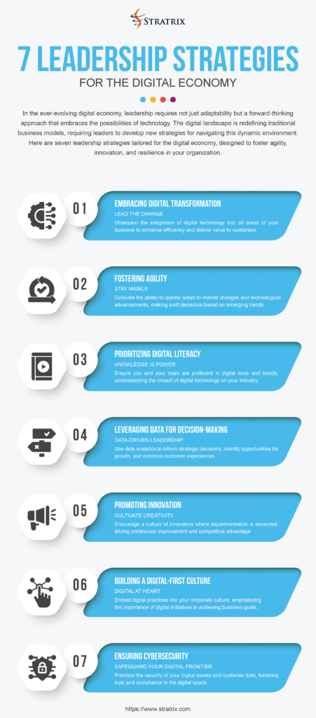 7 Leadership strategies for the Digital Economy