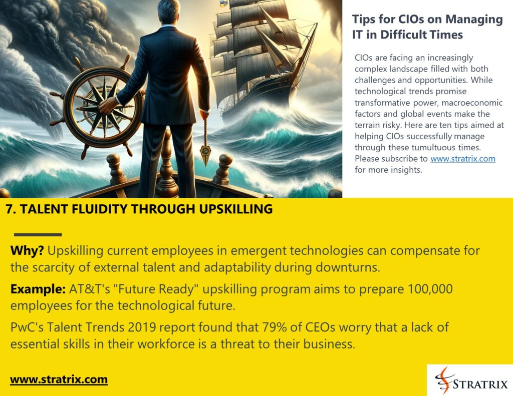 Talent Fluidity Through Upskilling