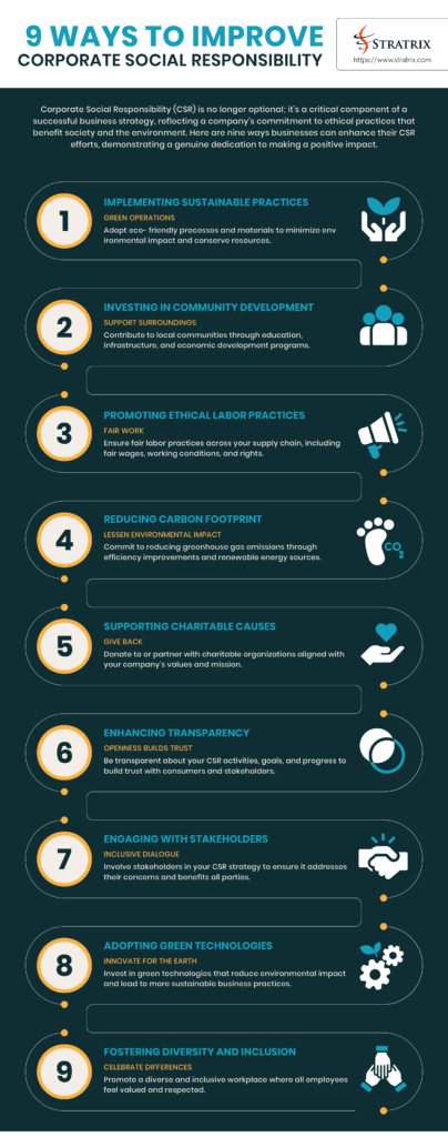9 Ways to Improve Corporate Social Responsibility