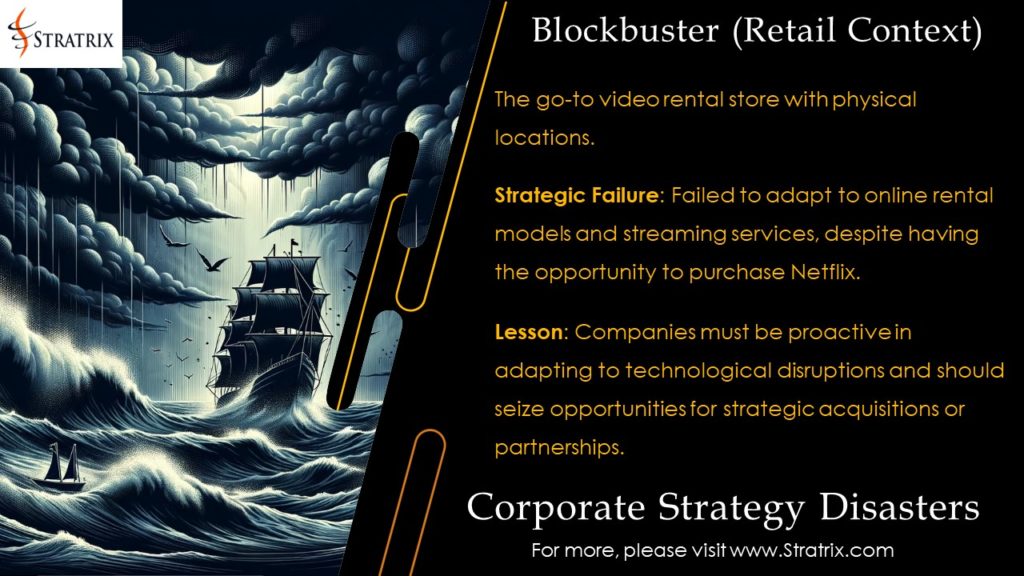 Blockbuster (Retail Context)