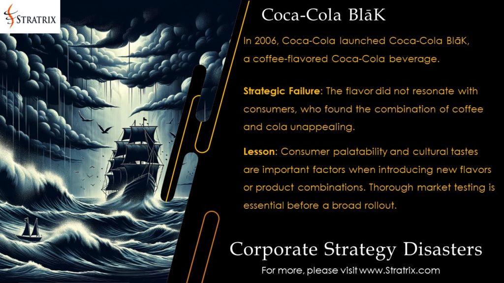 Coca-Cola BlāK