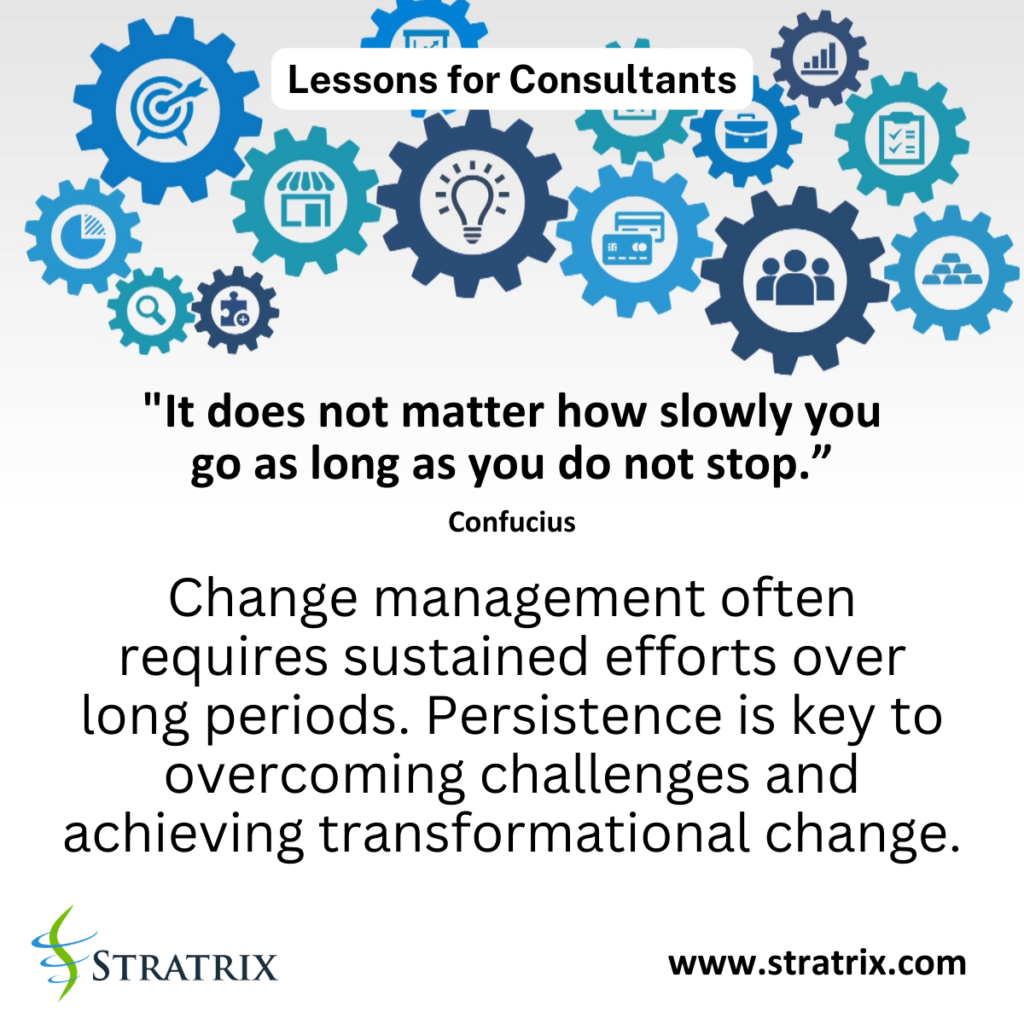 "It does not matter how slowly you go as long as you do not stop." - Confucius