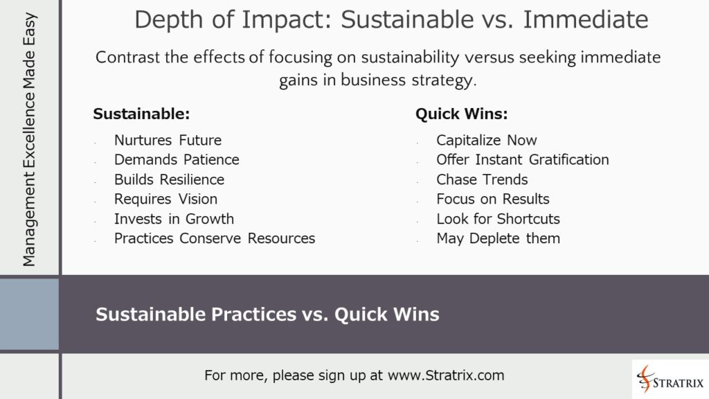 Sustainable Practices vs. Quick Wins