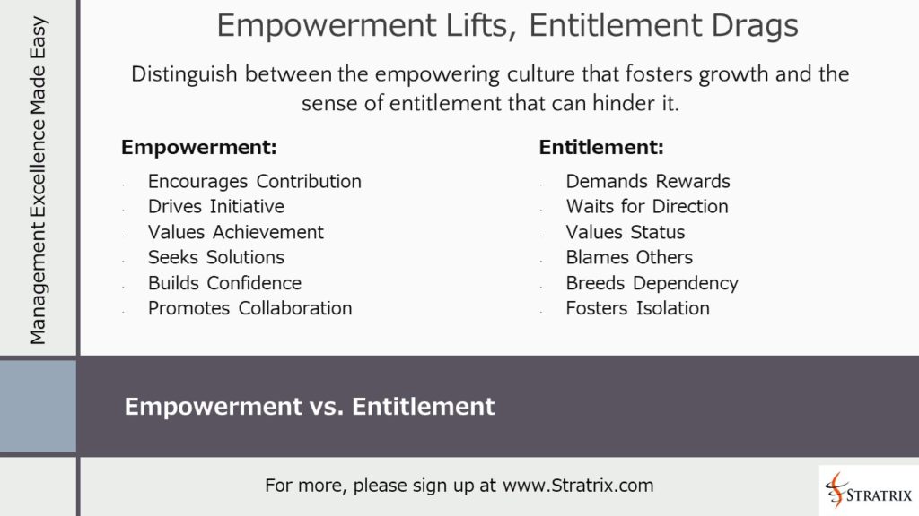 Empowerment vs. Entitlement