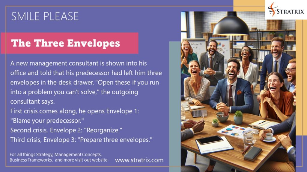 The Three Envelopes