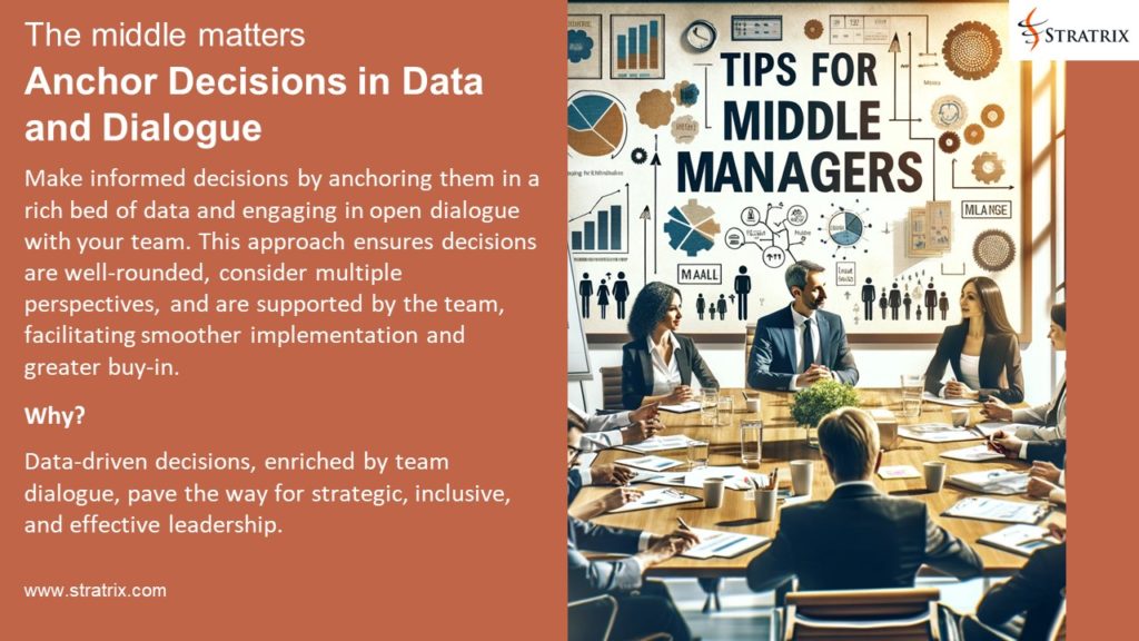 Anchor Decisions in Data and Dialogue