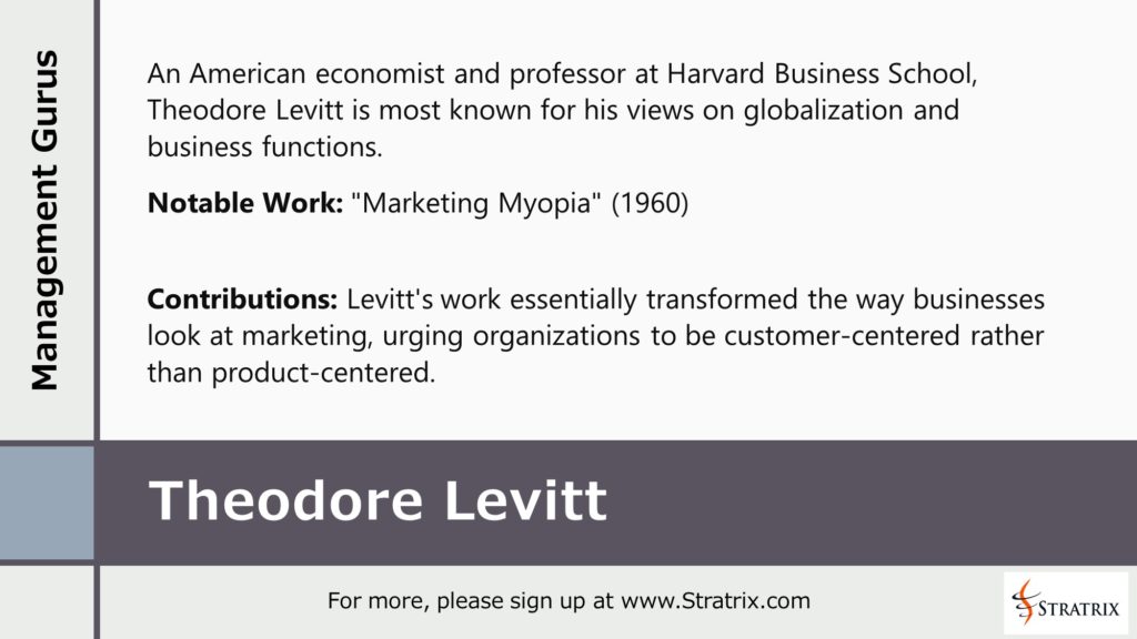 Theodore Levitt