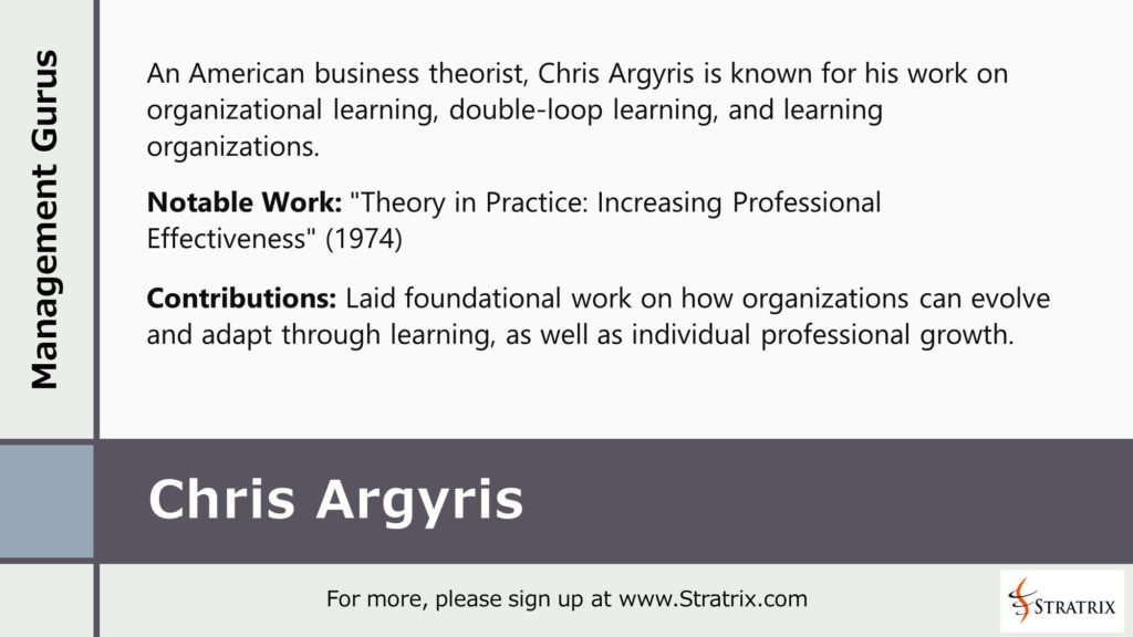 Chris Argyris