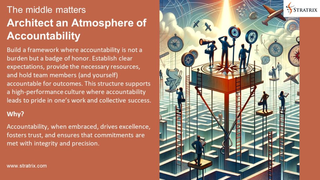 Architect an Atmosphere of Accountability