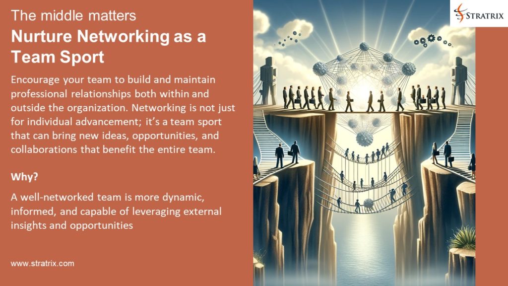 Nurture Networking as a Team Sport