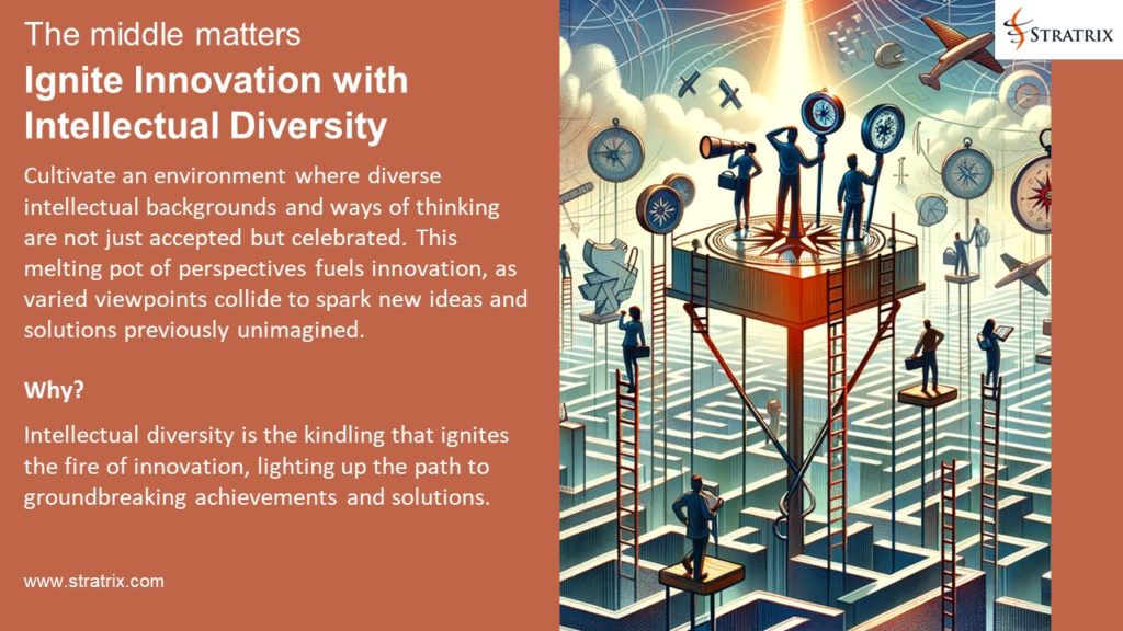 Ignite Innovation with Intellectual Diversity