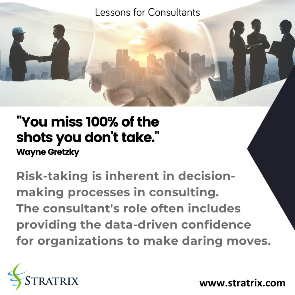 "You miss 100% of the shots you don't take." - Wayne Gretzky