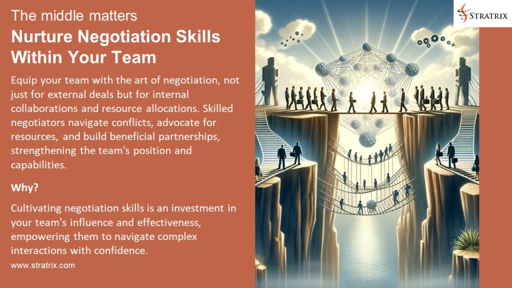 Nurture Negotiation Skills Within Your Team