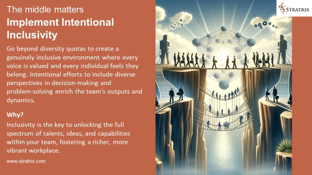 Implement Intentional Inclusivity