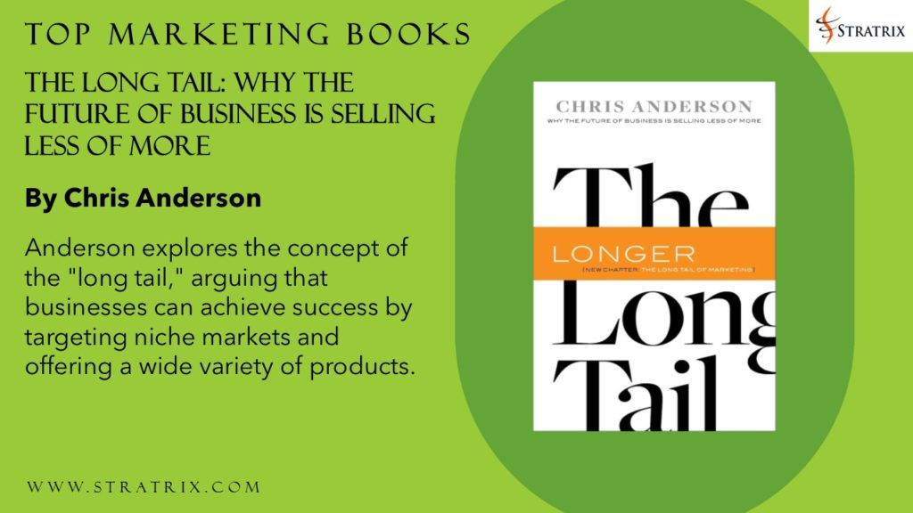 The Long Tail: Why the Future of Business is Selling Less of More by Chris Anderson